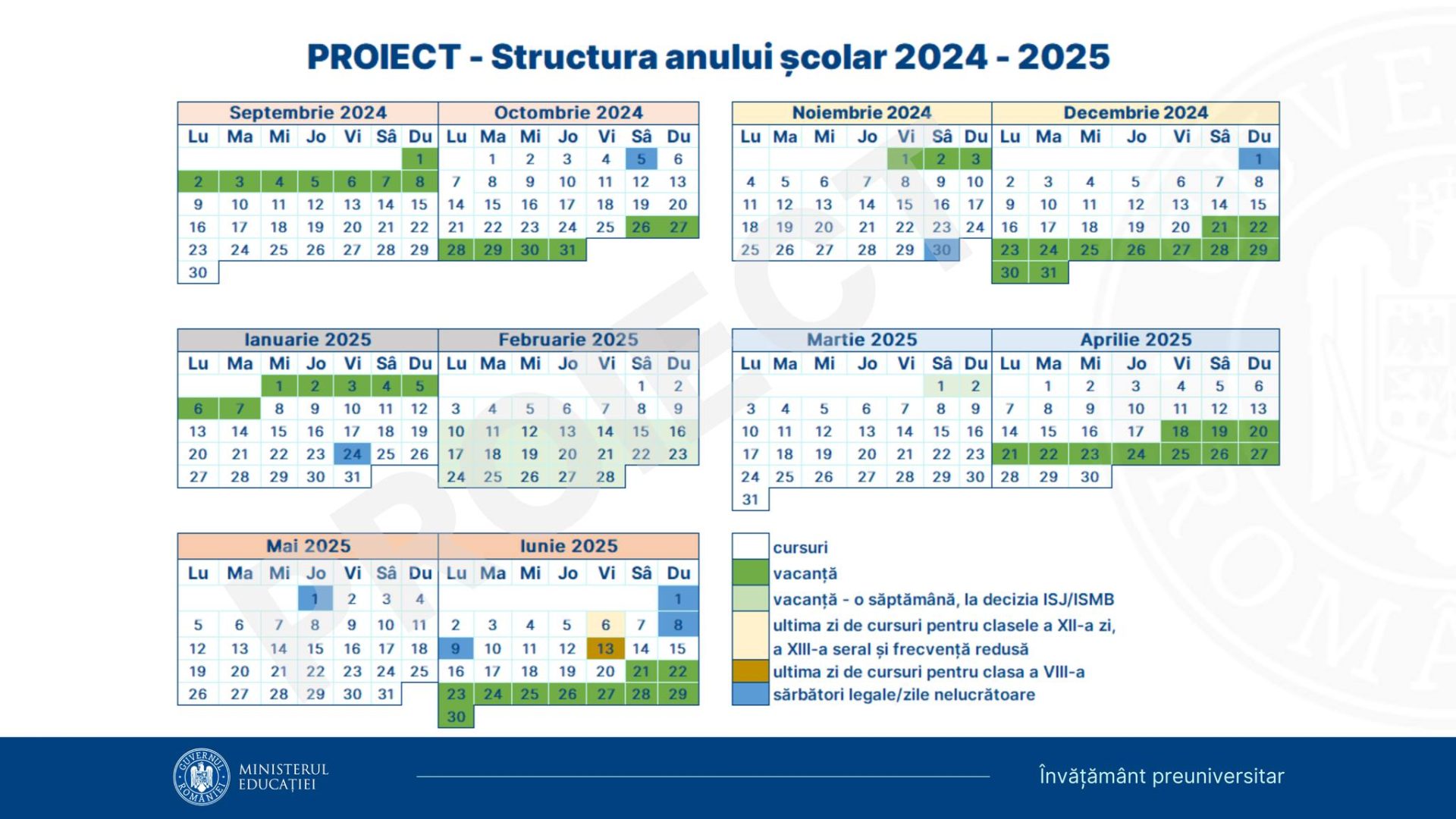 Proiect: Structura Anului școlar 2024-2025. Când Vor începe Elevii ...